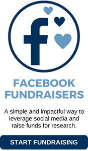 Facebook Fundraisers