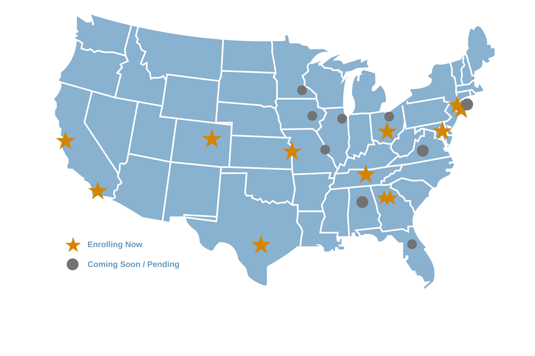 VNS TRIAL LOCATIONS